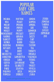Find jah names for girls at babynamewizard.com | baby name wizard Female Names With Jah 140 Cute And Adorable Cockatiel Names With Meanings We The Names Have Since Fallen From Favor And Are Used Only On An Infrequent Scale Now
