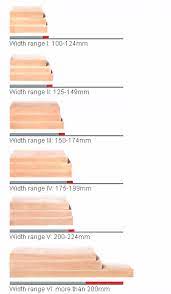But these sizes are not the actual 1×3 dimensions, 2×4 dimensions, 2×6 dimensions, 2×8 dimensions and 4×4 dimensions of the wood. Specifications