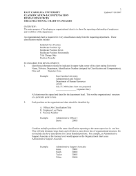 organizational chart memorandum