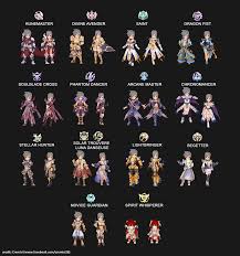 We did not find results for: Awakening Jobs 4th Class Divine Pride Divine Pride