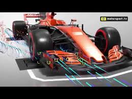 Formula one engines have come through a variety of regulations, manufacturers and configurations through the years. Formula 1 Airflow Explained 3d Animation Youtube