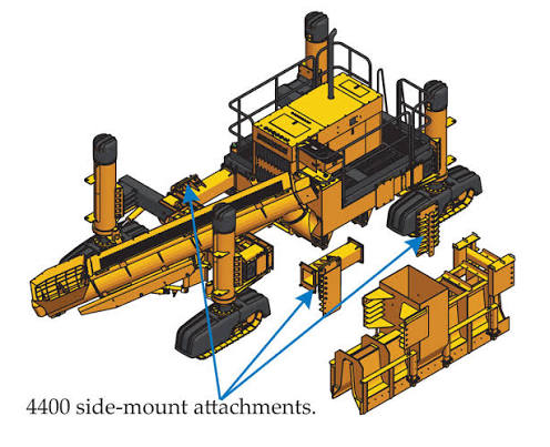 Gomaco 4400 Curb & Gutter Machine
