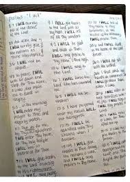 Pin On Bible Study