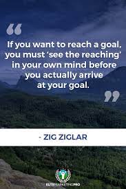 Pin On Motivational Quotes