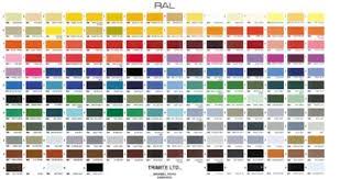Ral Chart Hot Rods Chart Colours