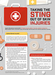 Infographic Handouts Athletic Training Sports Medicine Infographic Athletic Training
