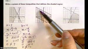 Write A System Linear Inequalities To Define Shaded Region Youtube
