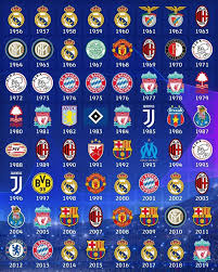 Pin On Champions League
