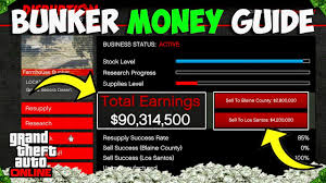 Can I Sell My Bunker In Gta 5? - Gadgetmates