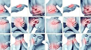 Fibromyalgia is a disorder characterized by widespread musculoskeletal pain accompanied by fatigue, sleep, memory and mood issues. Fibromyalgia