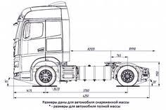 Check spelling or type a new query. 140 Best Lori Ideas In 2021 Volvo Motosikal Mainan
