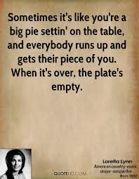 Loretta Lynn Quotes. QuotesGram via Relatably.com
