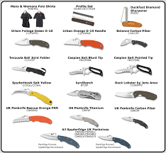 pocket knife comparison chart knifegenie com