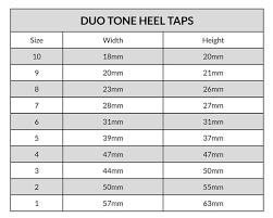 size charts