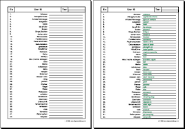 Themen der arbeitsblätter englisch 5. Non Stop English Vocabulary Gratis Englisch Arbeitsblatt 8500 Kostenlose Lernhilfen Allgemeinbildung Ch