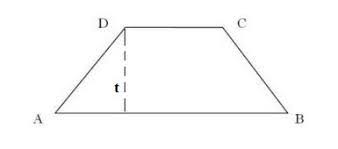 Metode trapesium dengan banyak pias; Rumus Luas Trapesium Beserta Contoh Soalnya