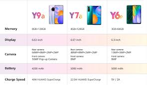 HUAWEI Y6p - HUAWEI Levant