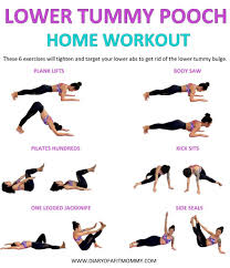 Six Pack Abs Pilates Workout Diary Of A Fit Mommy Pilates Workout Plan Pilates Workout Routine Body Pilates Workout