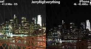Viewyou On Twitter Camera Comparison Low Light Camera Pixel Camera