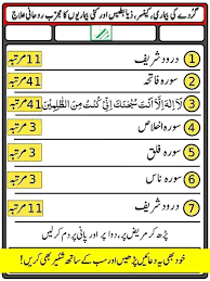 Pin By Sani Khan On Sani Khan Islamic Inspirational Quotes Islamic Phrases Islamic Love Quotes