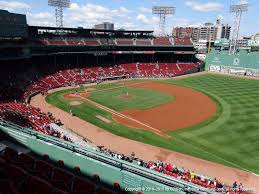 Fenway Park View From Pavilion Club 13 Vivid Seats