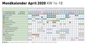 Ein mondkalender für den garten zeigt natürlich nicht wenn du nach einem mondkalender im garten arbeiten möchtest und in der tat mehr erfolg hast. Mai 2019 Mondkalender Garten