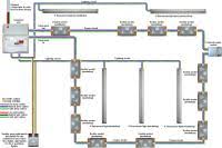 This video is about wiring a consumer unit. Garage To Workshop Conversion Phase 7 Details