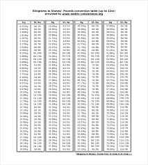 steroid conversion chart pharmacist letter