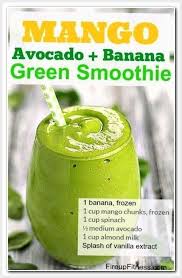 Pin On Best Green Smoothie