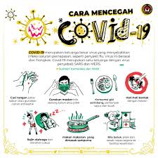 Free download dari server google drive. Cara Cegah Covid 19 Kementerian Koordinator Bidang Pembangunan Manusia Dan Kebudayaan