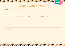 Contoh video pembentangan contoh pembelajaran berasaskan projek, kssm sains, tingkatan 2, smk tandek tajuk: Apa Itu Pembelajaran Berasaskan Projek Pbl Anak2u