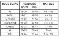 Torelli Wetsuit Size Chart Size Guides Adreno Scuba Diving