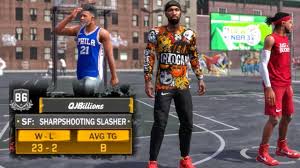 Perhaps the most iconic move in the history of basketball, it is every boy's dream to be able to fly high in the air and land the. Pin En Gameplay