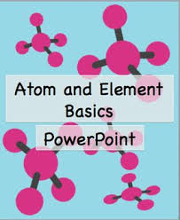 Atom And Element Basics Powerpoint Atomic Number Definitions