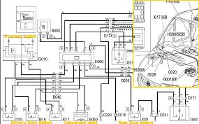 Diagram Fiat Ducato Maxi Wiring Diagram Full Version Hd Quality Wiring Diagram Mtswiring Prolocomontefano It
