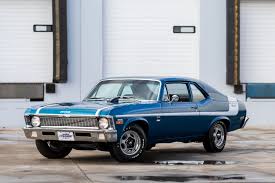 Image result for Fathom Blue 1970 Nova