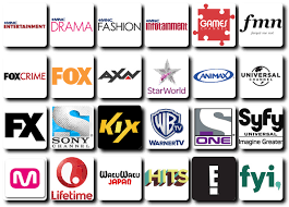 Image result for channel