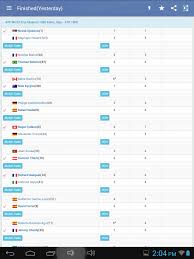 Subscribe to support us continue Tennis Live Score For Android Apk Download