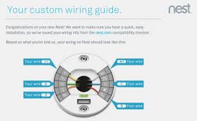 Be sure to leave the wiring error quick reference guide. At 2282 Nest Customer Service Your Custom Wiring Diagram Guide Download Diagram