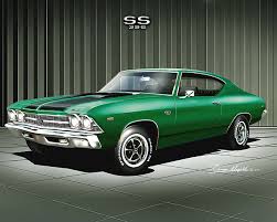 Image result for Rallye Green 1969 Polara