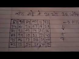 Videos Matching Desawer Sattatoday Satta King Record Chart