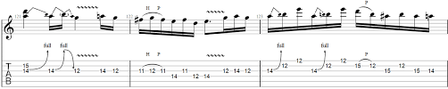 Choose and determine which version of nothing else matters chords and guitar tabs by metallica you can play. Learn Metallica Songs On Guitar Techniques Exercises Tabs Guitar Gear Finder