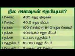 ந ல அளவ ட கள Land Calculation Tamil Info Calculation For Agriculture Land Cent Ground Acere Youtube Info Agriculture Landing