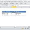 The best way to change the negative numbers to positive is using abs() function in excel. Https Encrypted Tbn0 Gstatic Com Images Q Tbn And9gcrgcvit27ejbkb3q2iwtxhv31pljhkvimqnqxuezzg3epnd68pn Usqp Cau