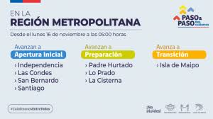 La región metropolitana retrocede a transición para detener aumento de contagios. Plan Paso A Paso Las Condes Y Otras Tres Comunas Pasa A Apertura Inicial Desde El Lunes Rock Pop