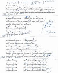 Don T Stop Believin Journey Guitar Chord Chart Capo 4th Lyrics And Chords Guitar Songs For Beginners Basic Guitar Chords Chart