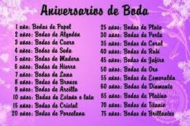 A seguir, listamos todas as bodas de casamento, do primeiro ano ao 75º. Bodas De Plata De Oro Y Las De Bronce Moda Nupcial Foro Bodas Net