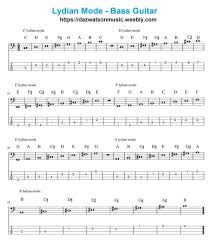 Rage Against The Machine Take The Power Back Bass Cover Lydian Mode For Bass Guitar Bass Guitar Scales Bass Bass Guitar