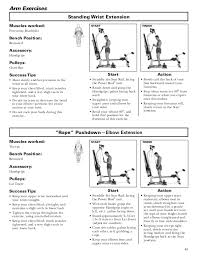 Bowflex Blaze Workouts And Manual