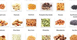 This Post Help With Learning Types Of Dry Fruits Names And Images In English Easy To Understanding For Kids Dry Fr Dry Fruits Names Fruits Name List Dried Corn